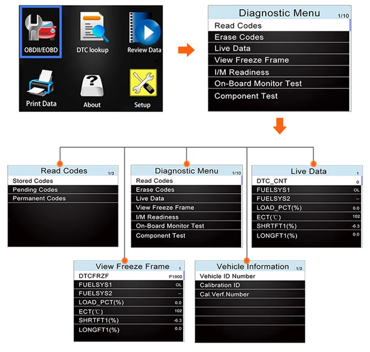 HTB1L7v5aAfb_uJkHFrdq6x2IVXaU