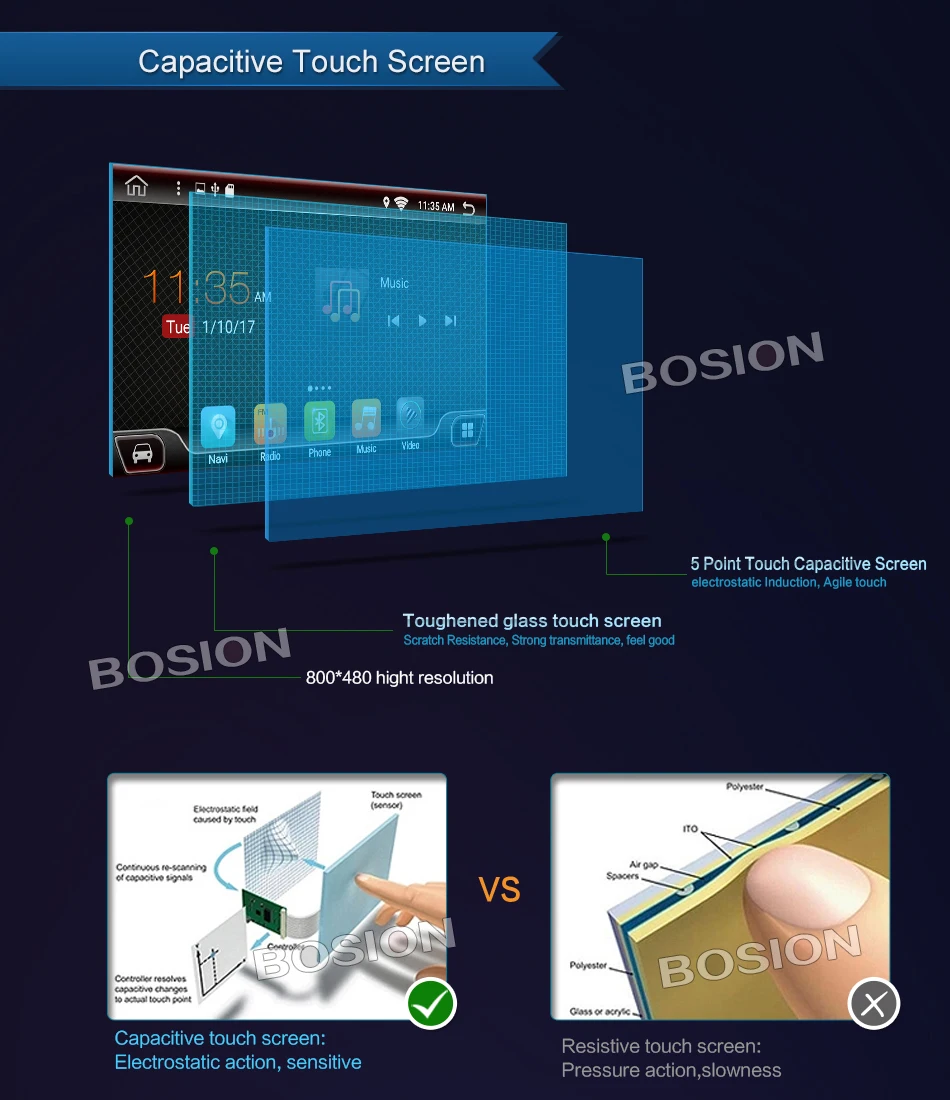 Bosion Android 8,0 автомобильный DVD gps Navi для Volkswagen SKODA OCTAVIA Fabia GOLF 6 polo Bora MK4 B6 PASSAT Tiguan DAB+ Wifi