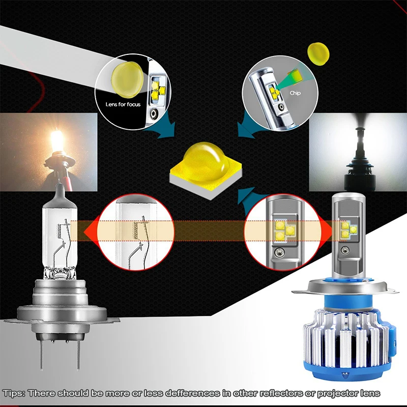 Автомобильные светодиодные фары OKEEN T1 H4 H7 LED H1 H3 H11 880 H13 9005 9006 9012 70 Вт 7000lm 6000K|Фара для