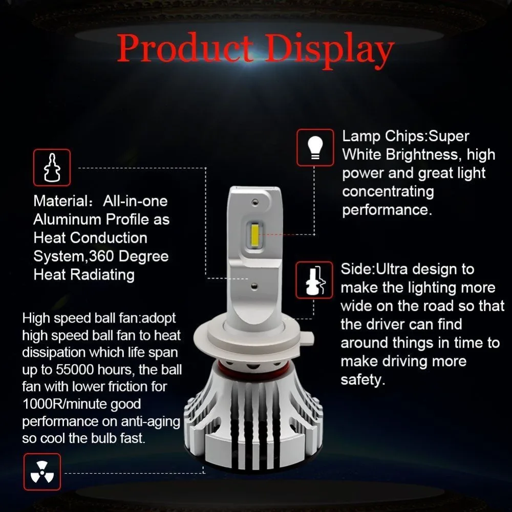 FStuning 12000lm F2 H7 светодиодные фары с led canbus декодер для H7 светодиодные фары автомобиля, нагрузочный резистор canbus canceller