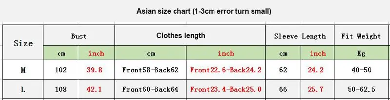 size