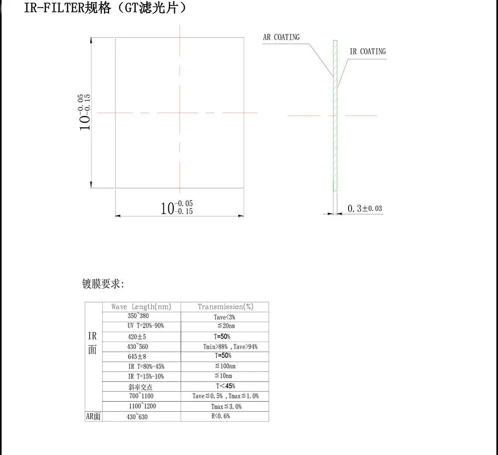 Yumiki F0.95 F1.0 6 мм фокусным расстоянием 2MP 1/2. 7 "специально для датчик изображения IMX327, IMX307, IMX290, IMX291 камера Модуль платы блока программного