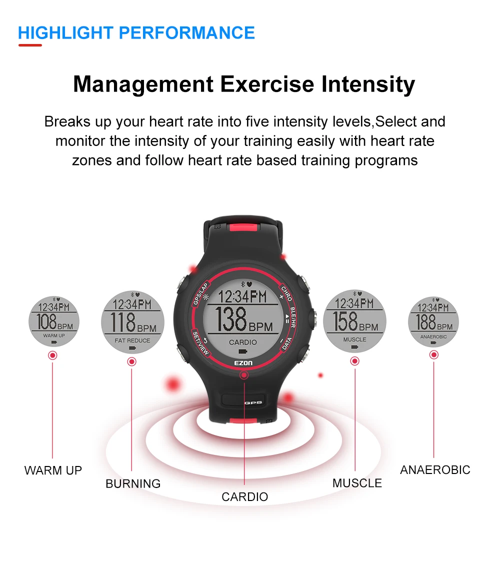 Мужские Цифровые спортивные часы, умные часы для бега с gps, наручные часы на основе пульса, 50 метров, водонепроницаемые для IOS Android EZON T907-HR
