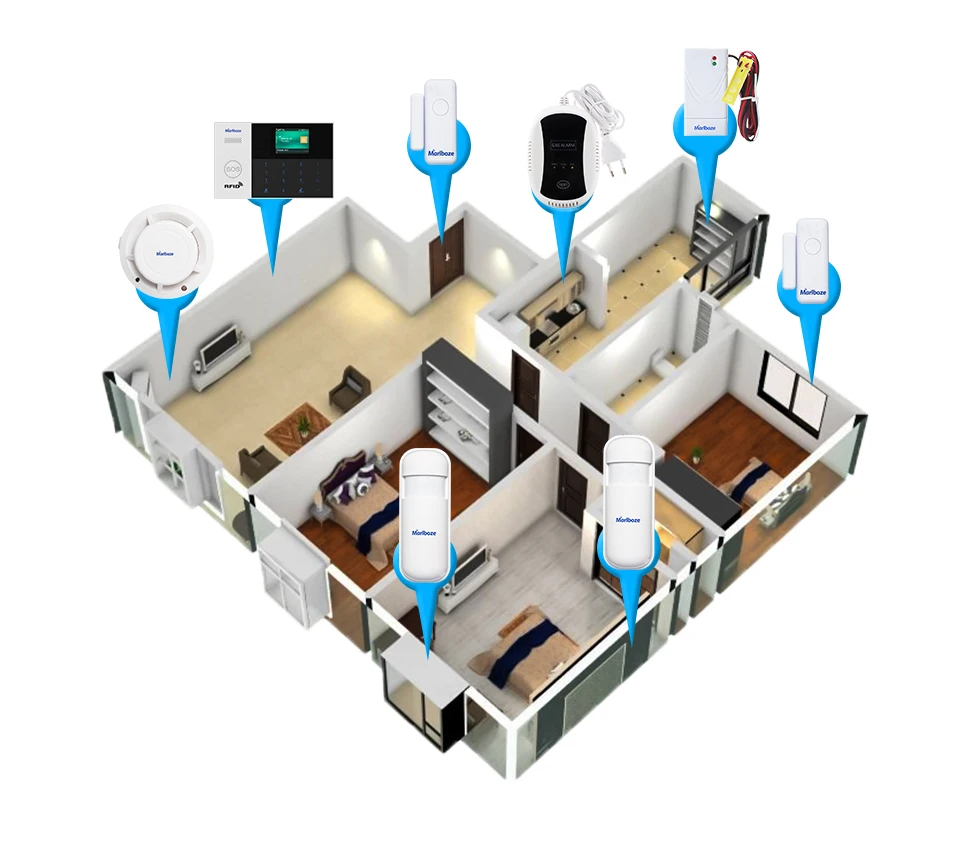 Marlboze Wi-Fi GSM GPRS Сигнализация приложение дистанционное управление RFID карта Arm снятие с цветным экраном кнопка SOS языки переключаемые