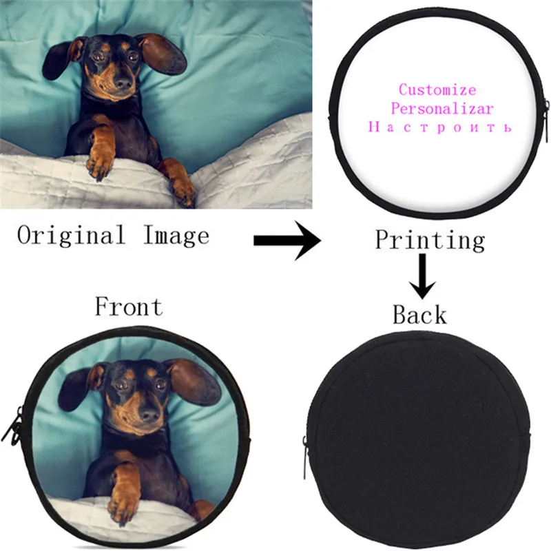

Customized Individual Image Name Logo Round Coin Purse Women Fashion Canvas Wallet Key Bags Coin Pouch Clutch Bags Sac A Main