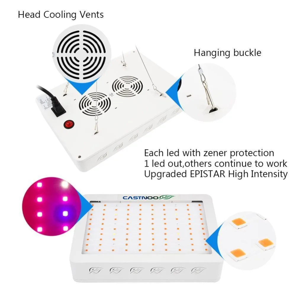 CASTNOO портативный мульти-растут свет Ангел 500 Вт/1000 Вт полный спектр высокой мощности Светодиодный свет для выращивания растений в помещении