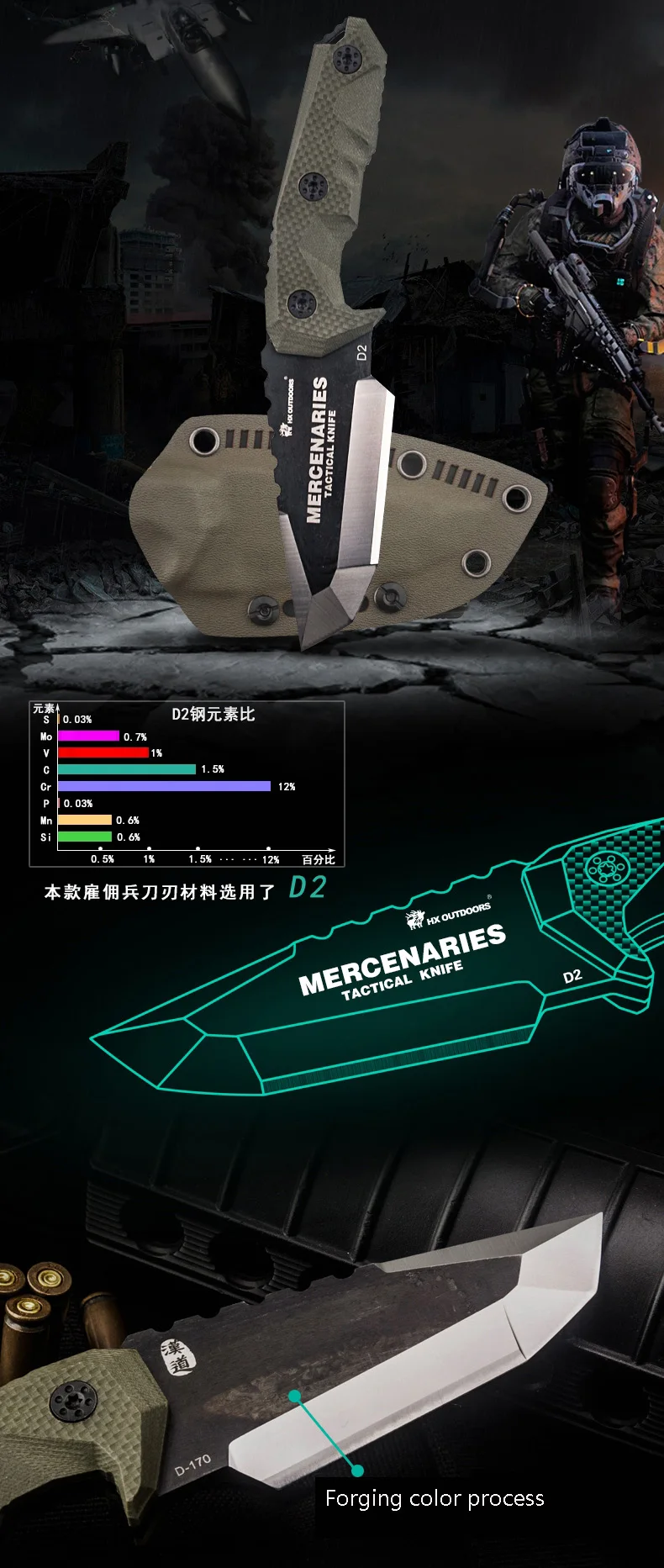 HX на открытом воздухе мини-наёмники D2 стальной нож с фиксированным лезвием G10 ручные уличные ножи с Kydex походный Охотничий Нож EDC