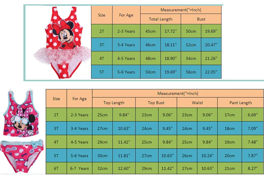 Купальник для маленьких девочек, милый купальный костюм с героями мультфильмов, детский купальник, танкини, бикини для маленьких девочек, детская пляжная одежда