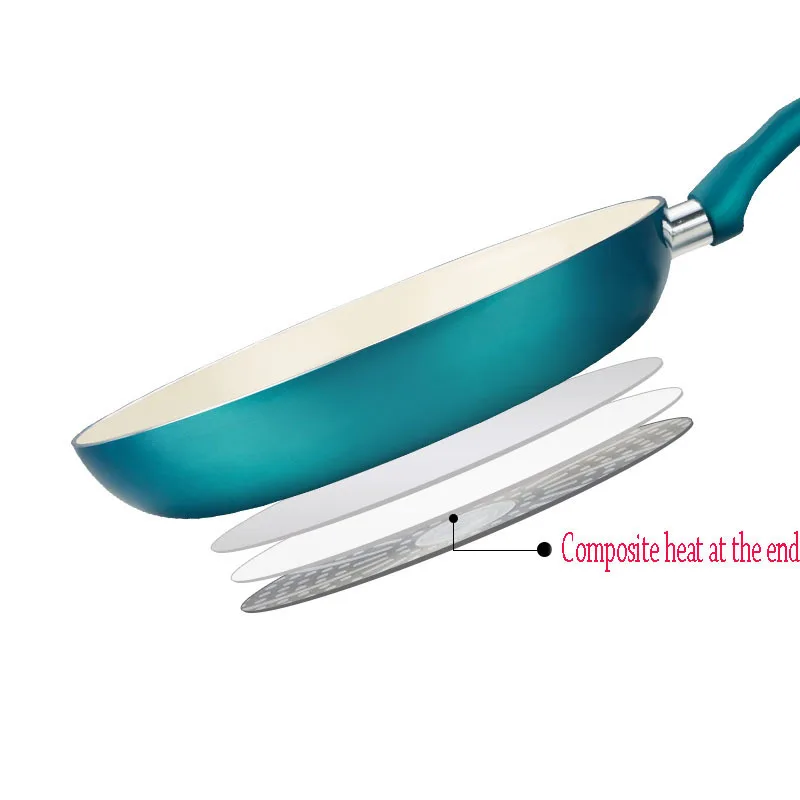 PFDIYF 28CM Colorful Non stick Frying Pan With Ceramic Coating Home Pancake Fried Steak Pot Use for Gas & Induction Cooker|non-stick frying