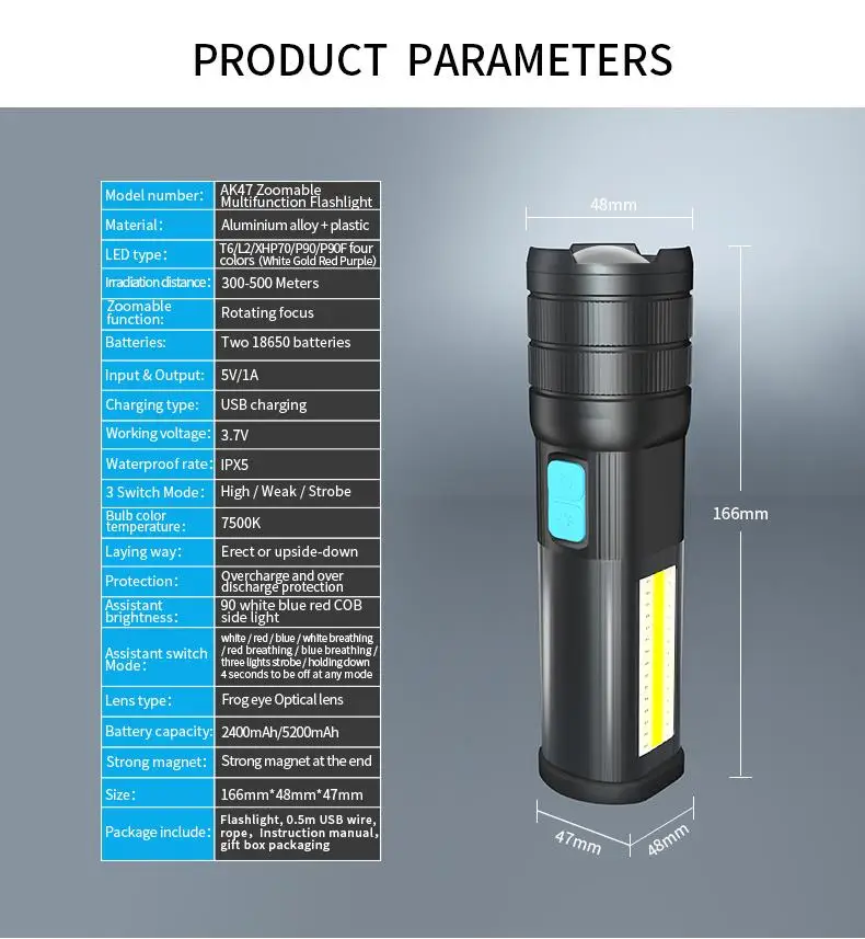5200 мА/ч поисковый светильник, Рабочая лампа, многофункциональный, 7 режимов, светодиодный светильник-вспышка, походный светильник, T6/L2, COB фонарь, внешний аккумулятор, магнит, увеличительная фара