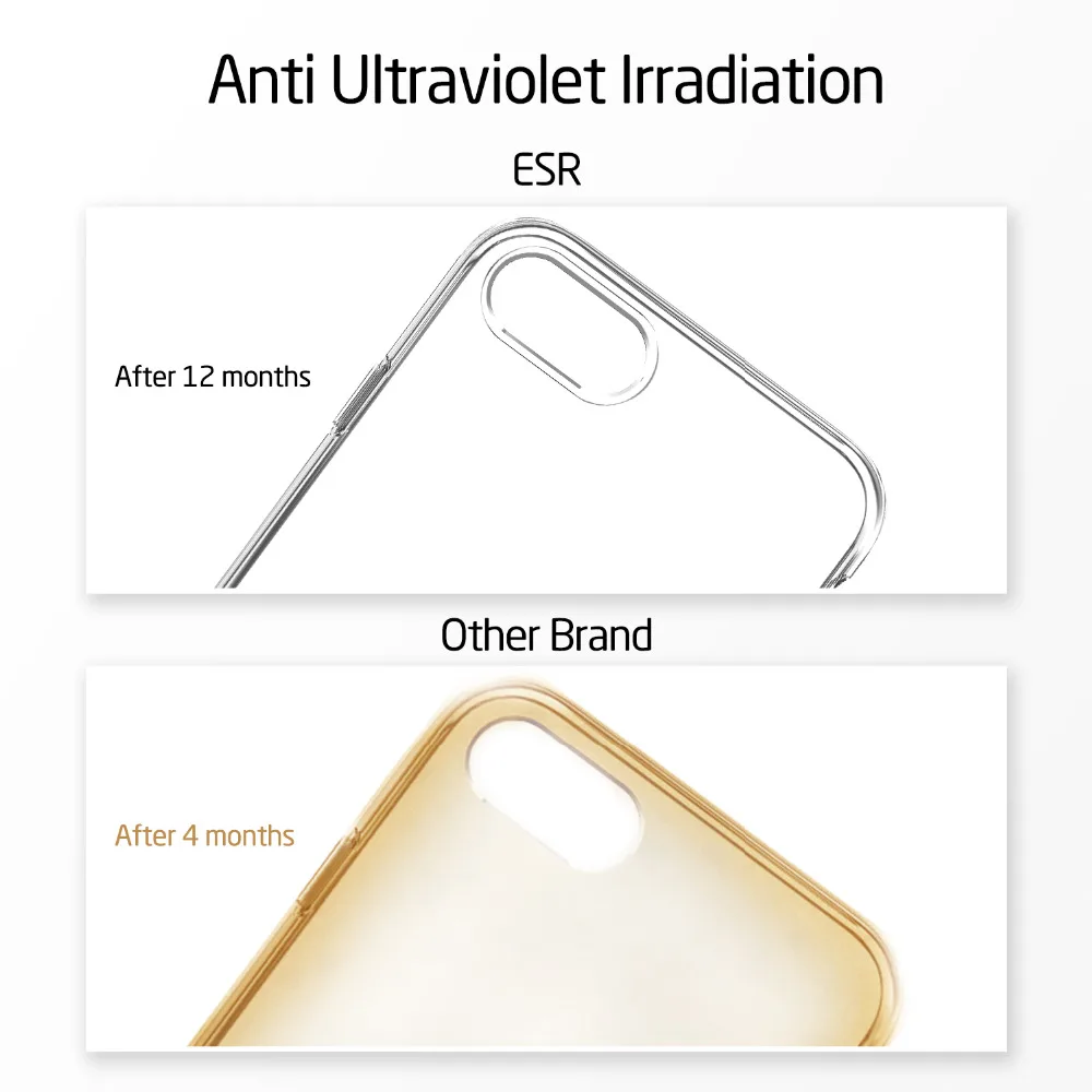 Чехол для iPhone 8/8 Plus, ESR Мягкий ТПУ бампер прозрачный чехол 0,8 мм ультра тонкий светильник Желейный чехол Чехол для iPhone8/8 Plus/7/7 P