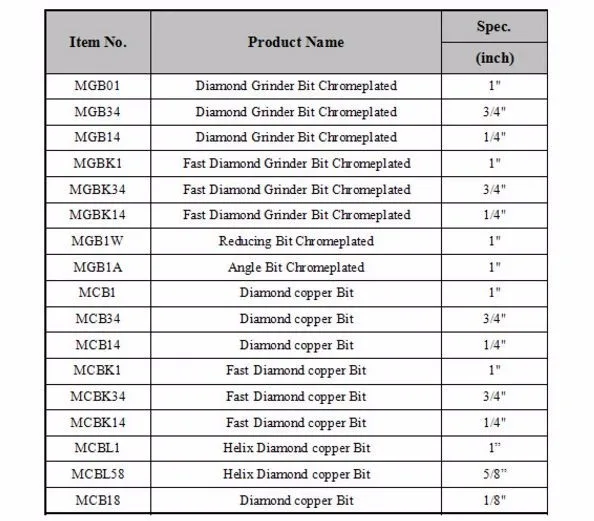 diamond grinder bit spec