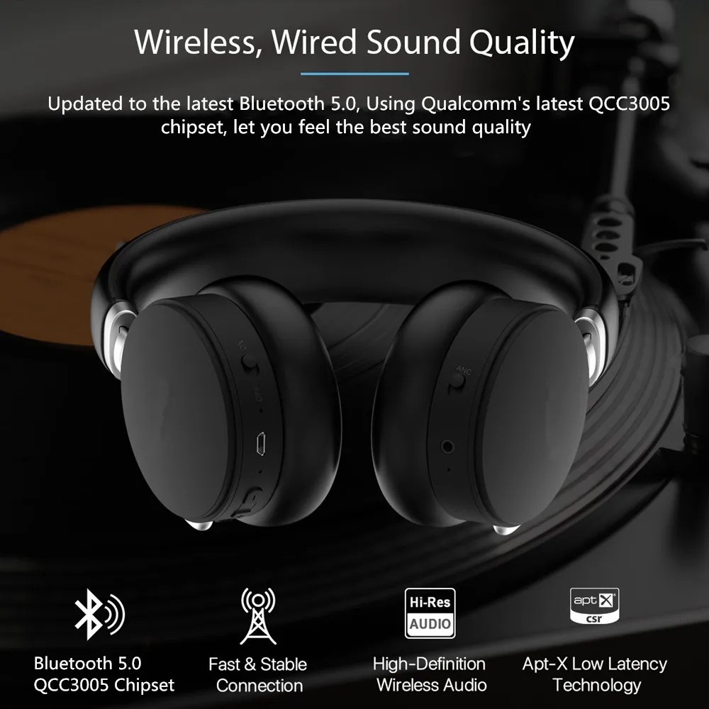 VIKEFON Updated Bluetooth 5.0 Earphones Active Noise Cancelling Headphones Aptx Low Latency Deep Bass Foldable Wireless Headset
