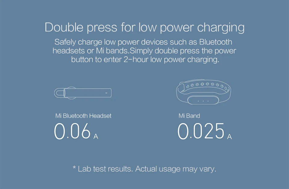 Xiaomi Mi 20000 mAh Power Bank 2C Dual USB Ports Two-way Fast Charge