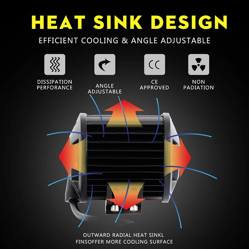 " 72 Вт в четыре ряда светодиодный рабочий свет Прожектор для внедорожника вождения противотуманная фара грузовик 4WD лодка