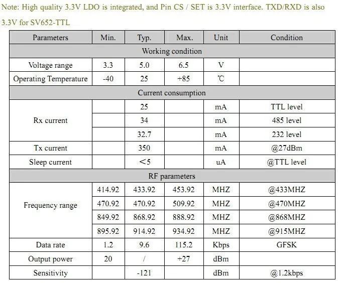 Electrical Characteristics