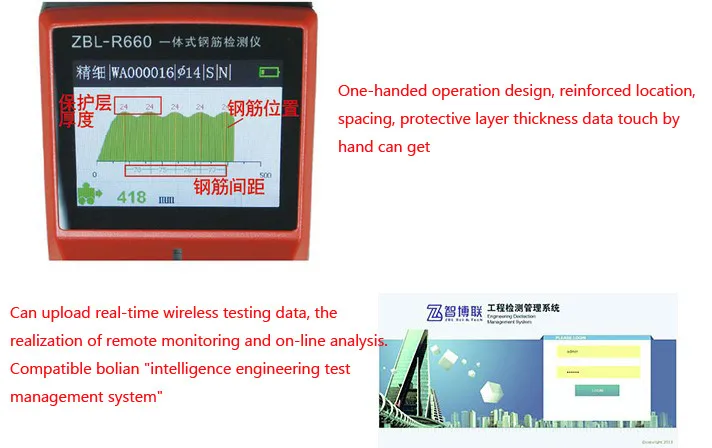 Интегрированный детектор арматуры детектор армирования бетона определение положения толщины измерительный прибор ZBL-R660