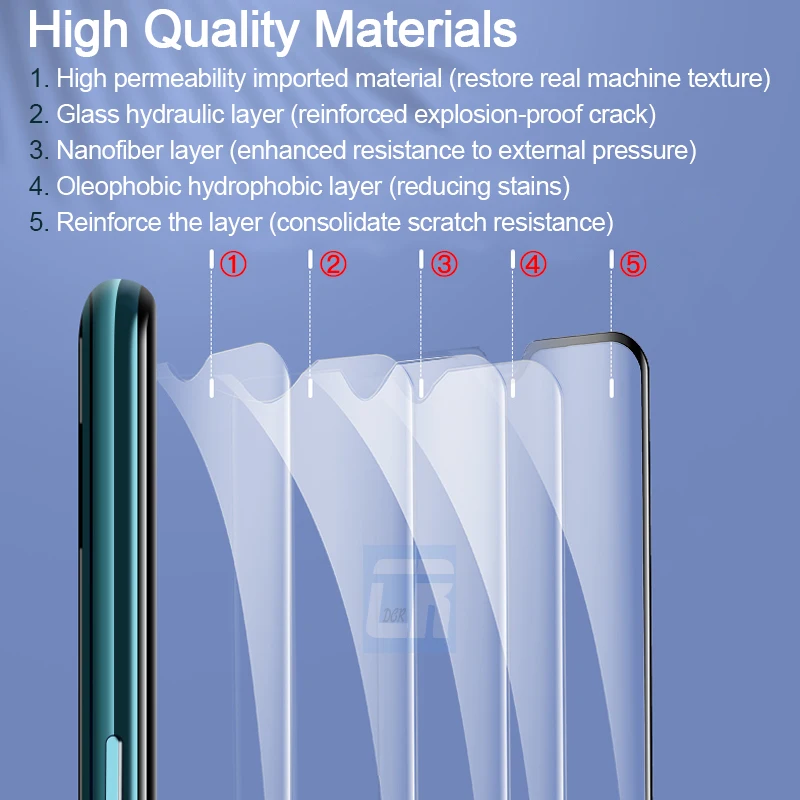 Full Cover Tempered Glass for OPPO Realme X Lite Reno Z Screen Protector for OPPO K3 A1K A3 A3S A5 A7 A7X A9X Protective Film