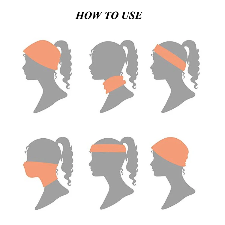 HOW TO USE