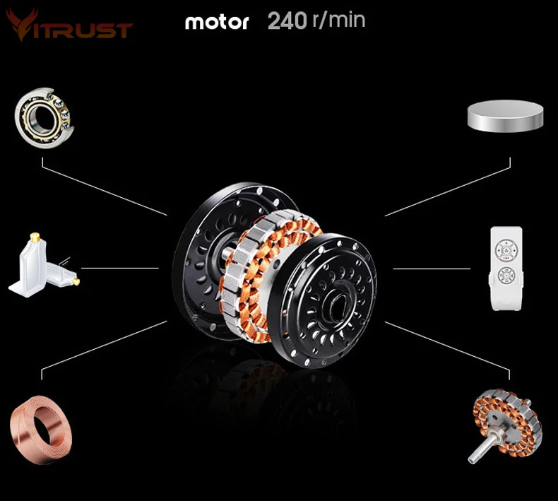 Motor