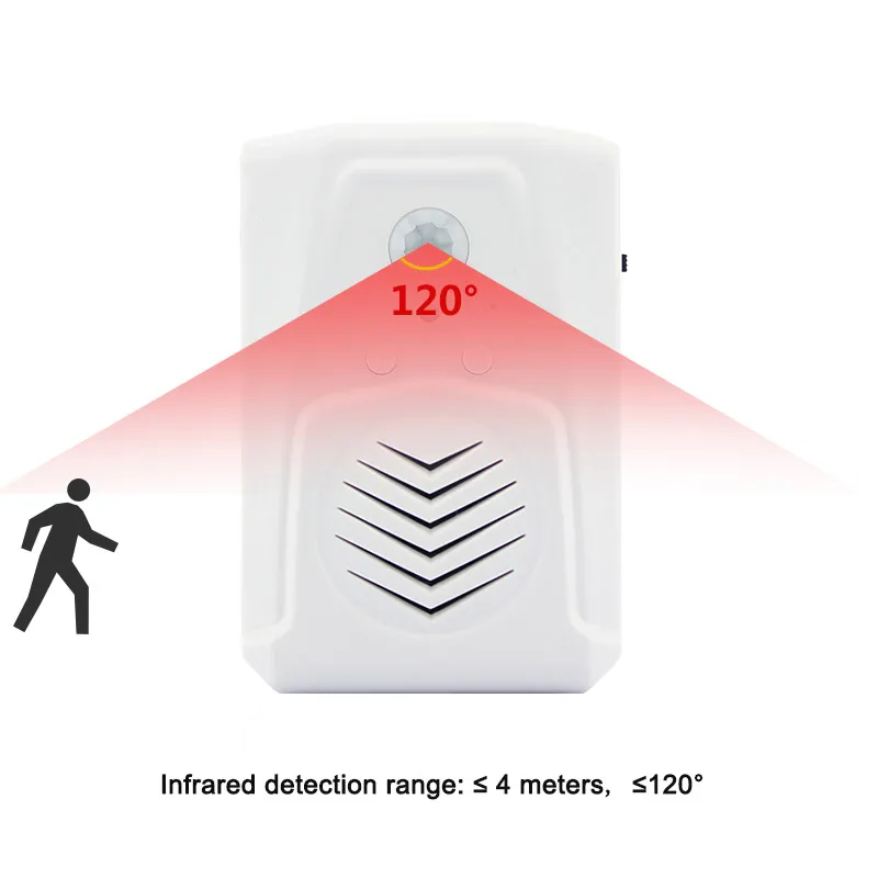 Посетитель добро пожаловать перезвон датчик движения дверной звонок охранно сигнализация для магазин дом