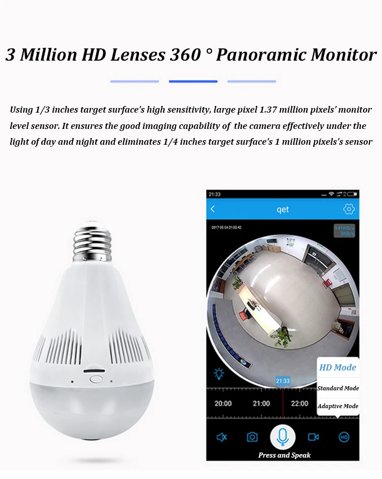 Light bulb camera (6)