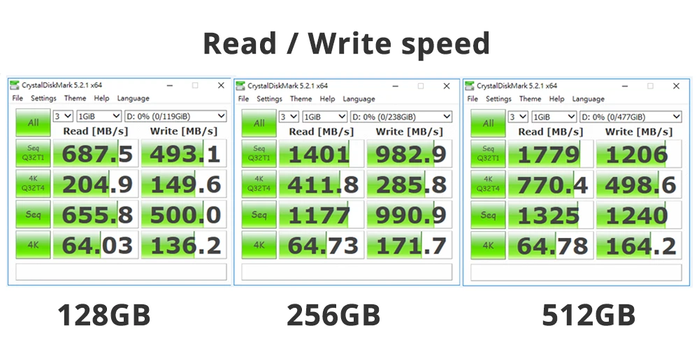 Tigo SSD M2 1 ТБ PCIe NVMe 2280 Внутренний твердотельный накопитель PCI-e 3,0x2 настольный ноутбук ПК P500