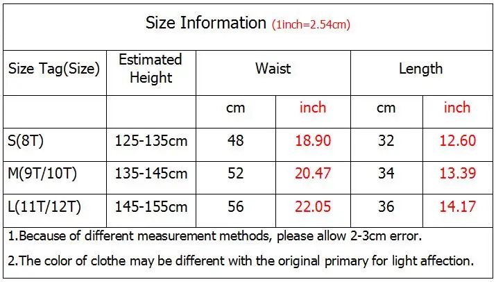 size