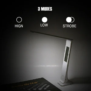 modes2