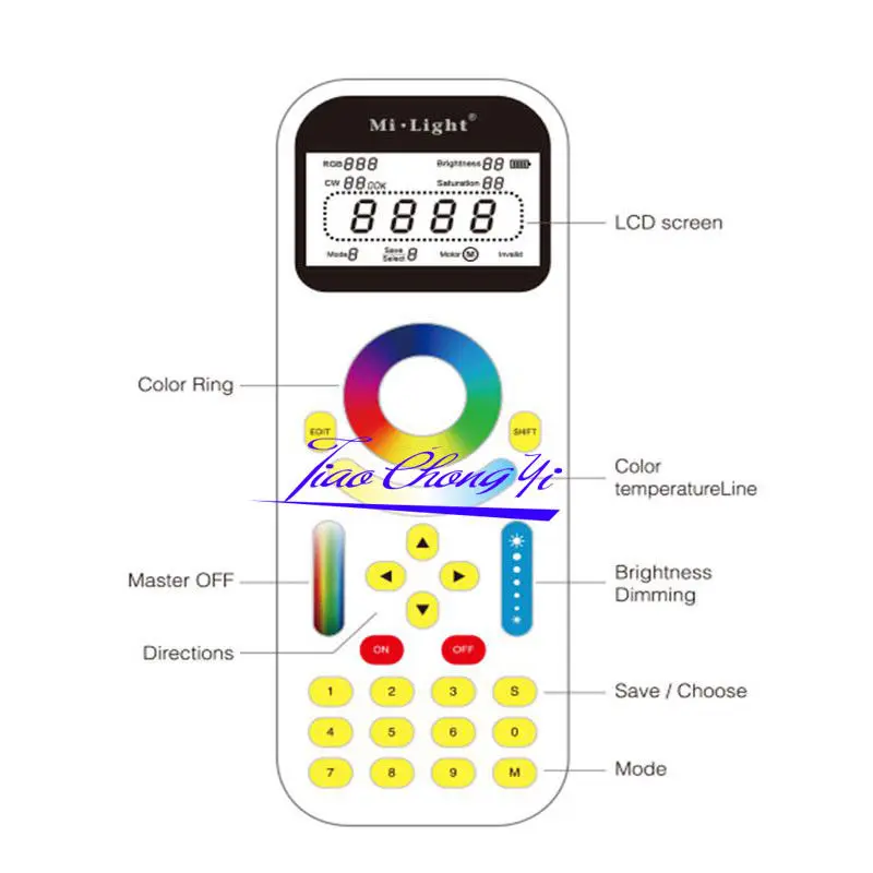 Fut090 удаленного Управление Лер для Mi. с подсветкой tracklight или LS1 4 в 1 smart Управление