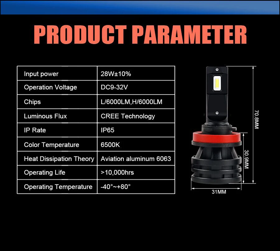 CN360 2 шт H11 светодиодный лампы H8 H9 12 V 24 V 12000LM Супер Яркий Мини авто фары 6500 K регулируемый свет с Вентилятор охлаждения