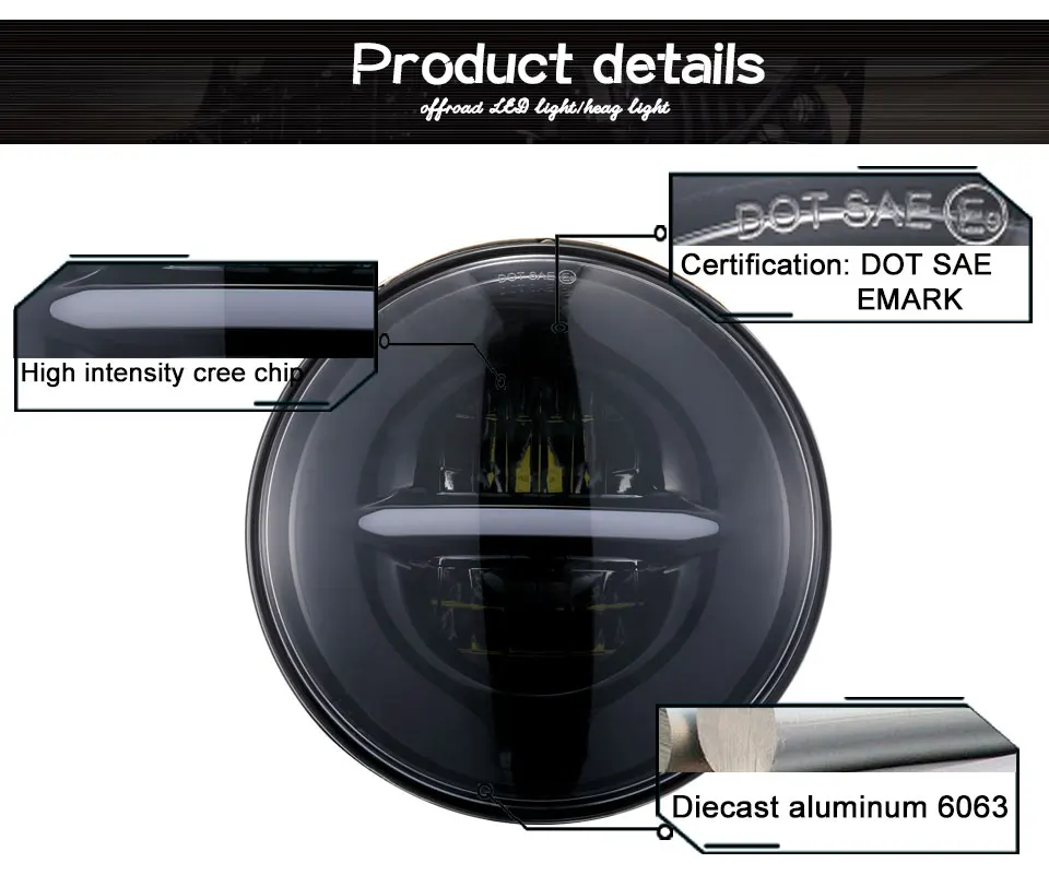 Product-detail