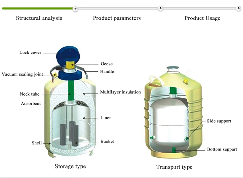 2Л контейнер с жидким азотом канистра криогеникозамороженные газовые колбы бак искусственного осеменения спермы semen хранения транспорта