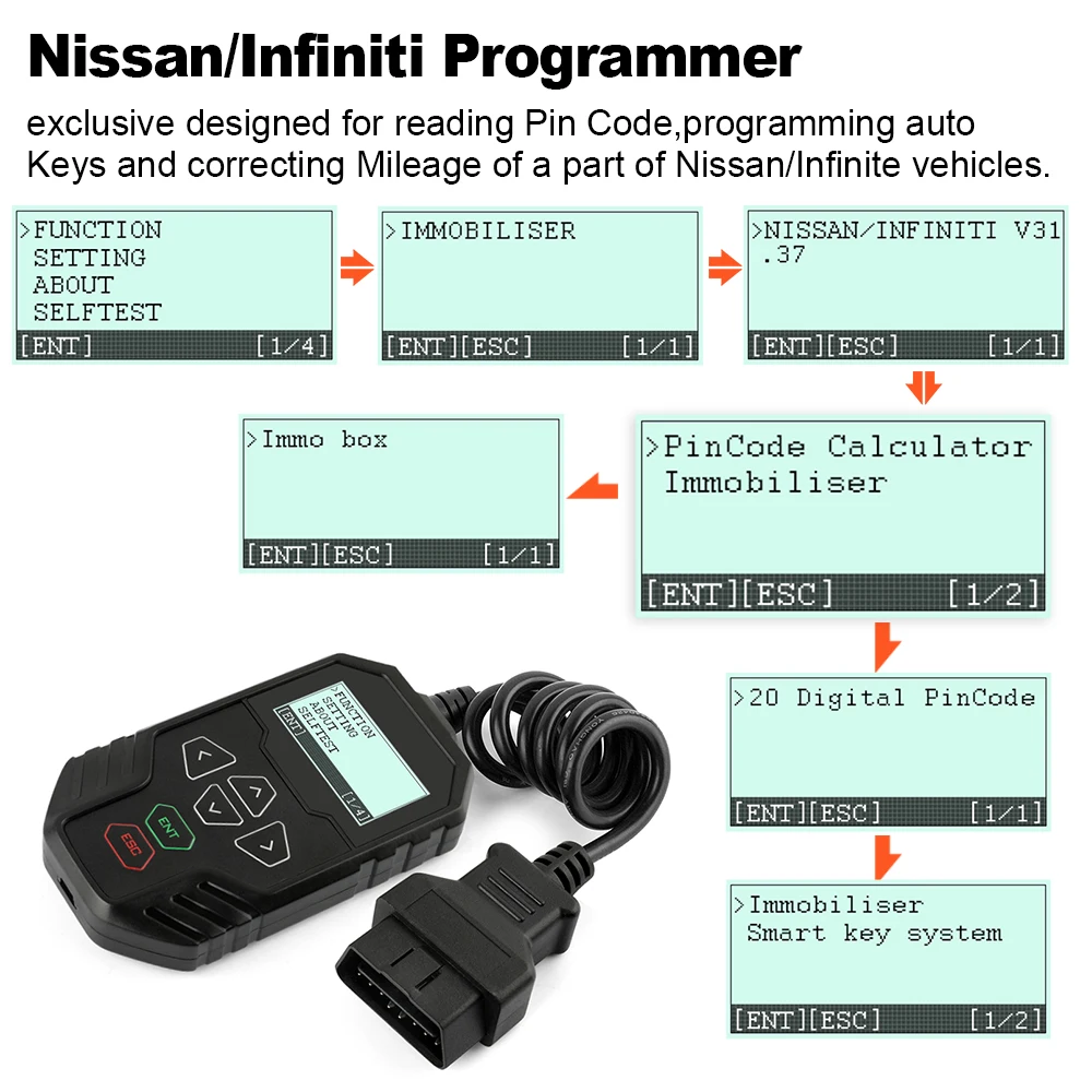 OBDPROG MT003 светодиодный фонарик-брелок на ключи для Nissan/Infiniti с 4-разрядный и 20-разрядный для чтения pin-кода иммобилайзер одометр через OBD 2