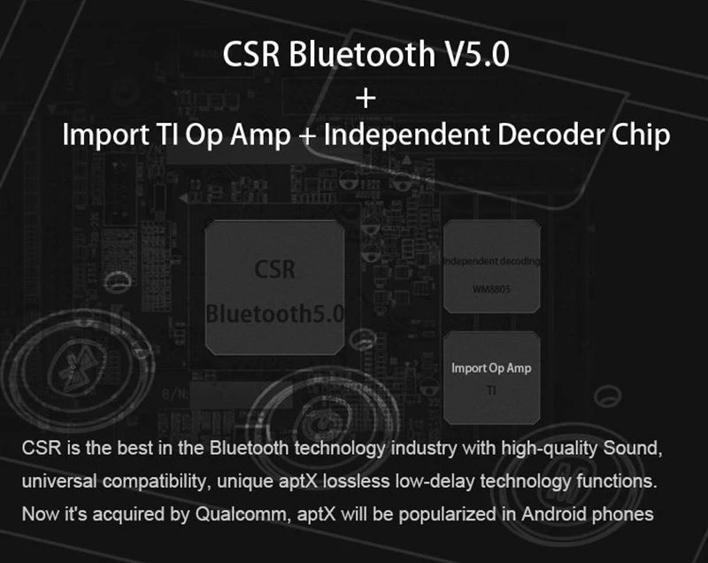 Ayin-MR235-Bluetotoh-CSR-Receiver