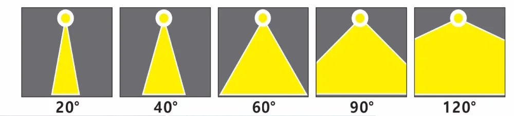 LED lighting solutions