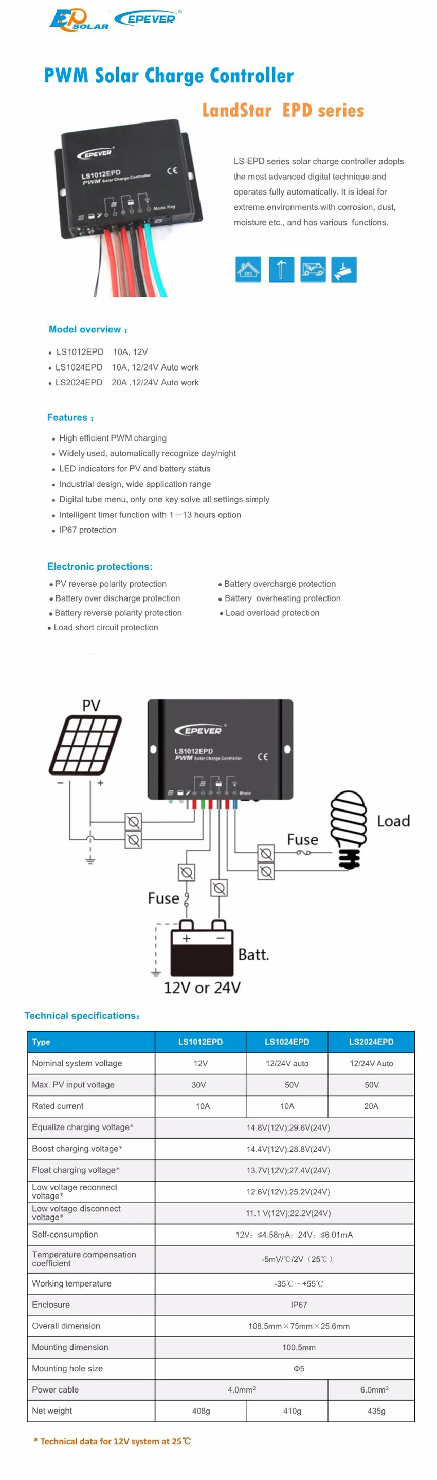 LS1012EPD мини контроллер заряда системы PWM EPsolar низкая цена экономичный продукт 10A солнечный регулятор 12 В батарея Рабочее зарядное устройство