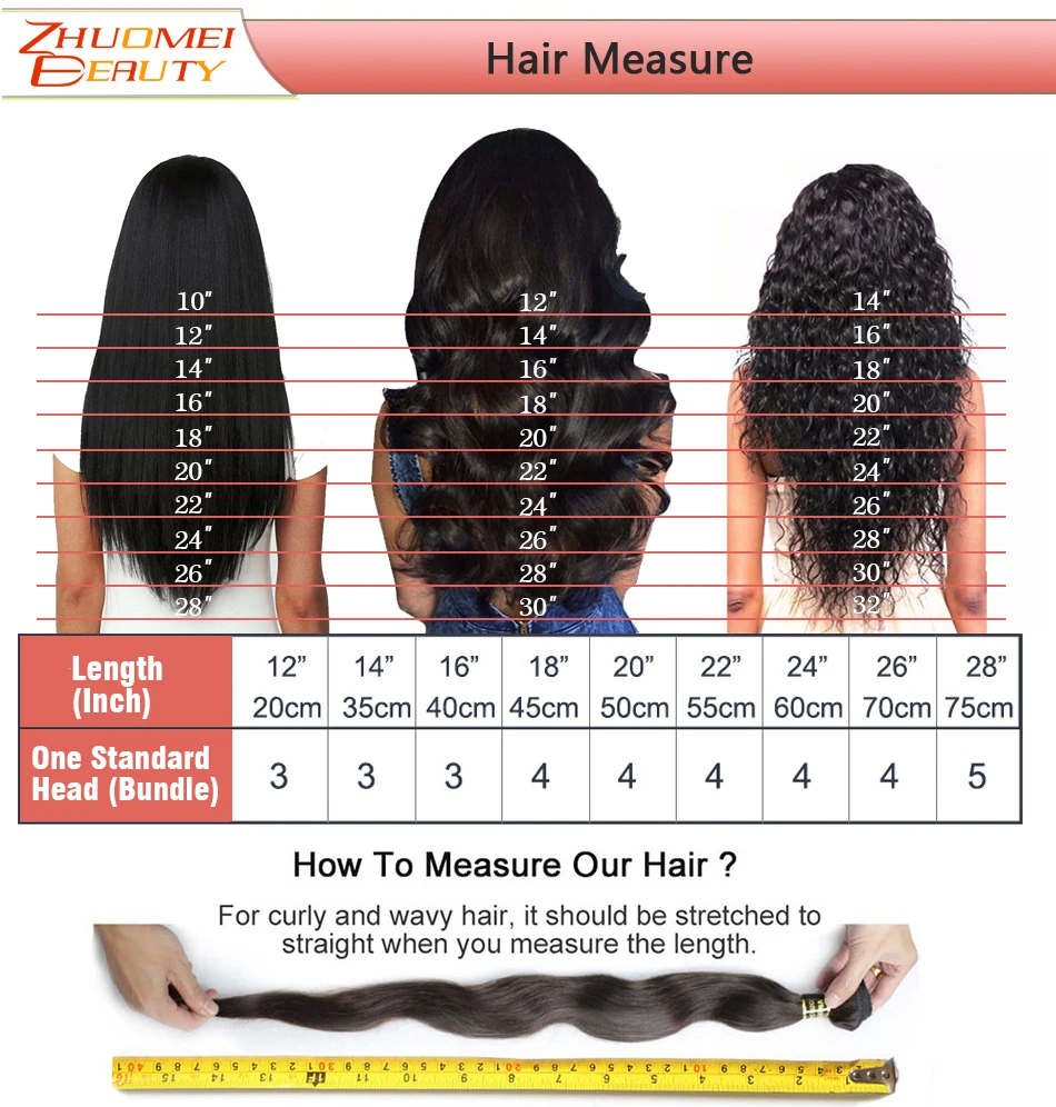 Zhuomei Красота объемная волна 1/3/4 пряди перуанские натуральные кудрявые пучки волос Remy Пряди человеческих волос для наращивания натуральный черный 8-30 дюймов
