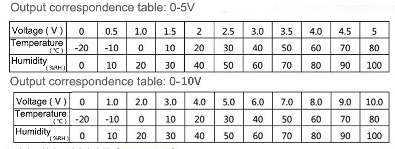 Датчик температуры и влажности Модуль датчика обнаружения коллектор аналоговый выход 0-5 0-10 В измерительное оборудование