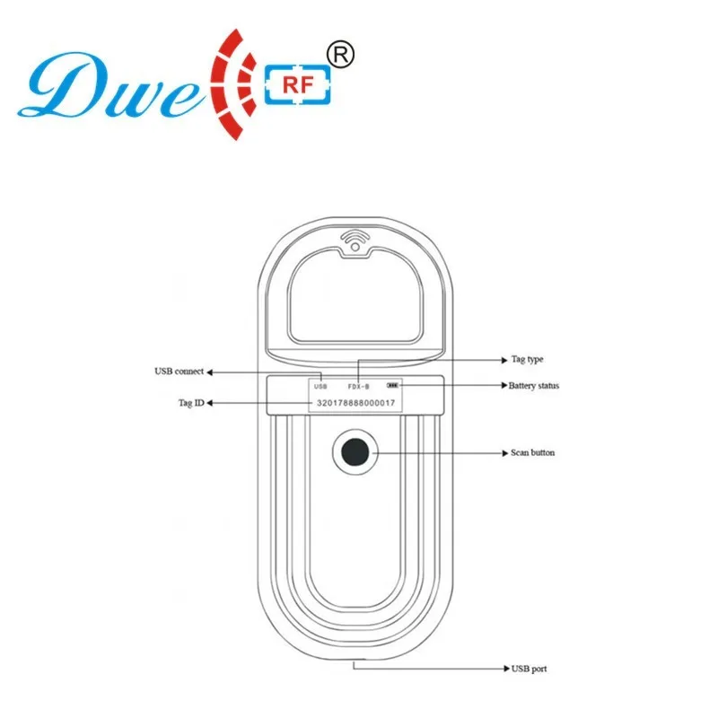 Rf implant microchip pet animal chip reader rfid сканер для животных с 2 fdx-b мм стеклянный колпачок* 12 мм microchip 2,12