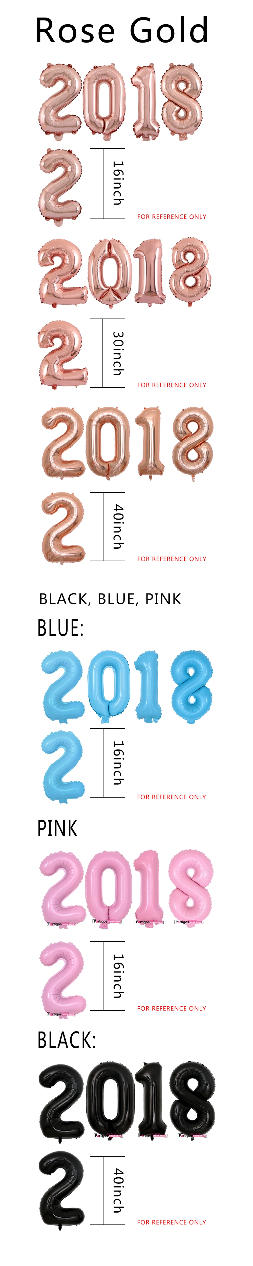 (2)