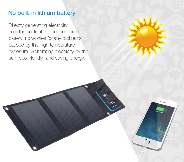 Solar Portátil de Alta Eficiência Do Painel