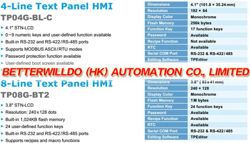 Specification-TP.2