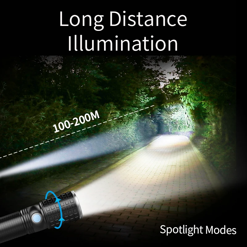 LED Aluminum Zoomable Flashlight YGAE CREE T6+12*COB Linterna Torch USB 18650 Military Tactics Powerful Led Flashlight Lampe LED Aluminum Zoomable Flashlight YGAE CREE T6+12*COB Linterna Torch USB 18650 Military Tactics Powerful Led Flashlight Lampe