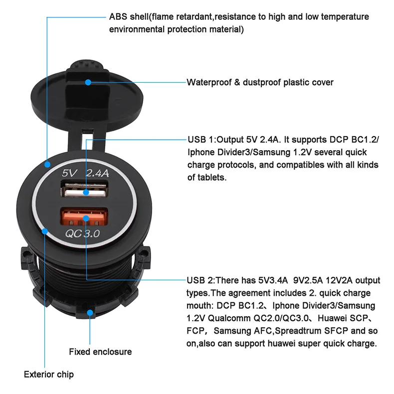 Мотоцикл RV супер быстрая зарядка QC 3,0 двойной USB авто ATV телефон зарядное устройство водонепроницаемый лодка яхта планшет gps Quick Charg dfdf