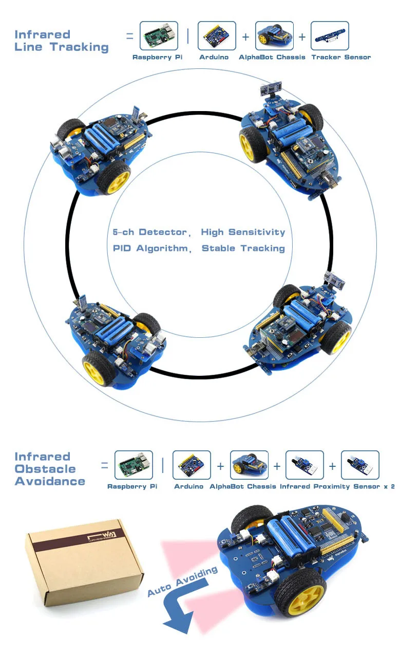 Малина Pi Робот строительные kit: Raspberry Pi 3 Модель B + и AlphaBot и Камера, 24 аксессуары