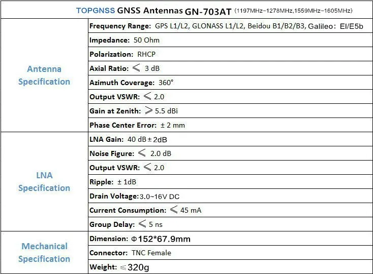 GN-703AT