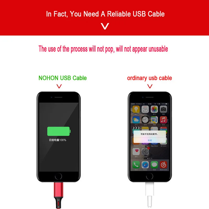 USB кабель для быстрой зарядки и передачи данных для iPhone 7, 8 Plus, 5, 5S, 6 S, 6 S, SE, X, XR, XS, Max, короткий, длинный, 1 м, 2 м, 3 м, телефонный провод, адаптер