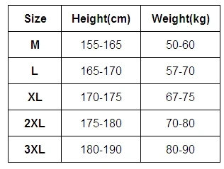 7020 size guide