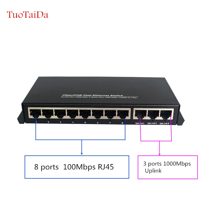 POE Switch 11 ports (8 ports POE+3 ports Uplink) POE Switch compatible
